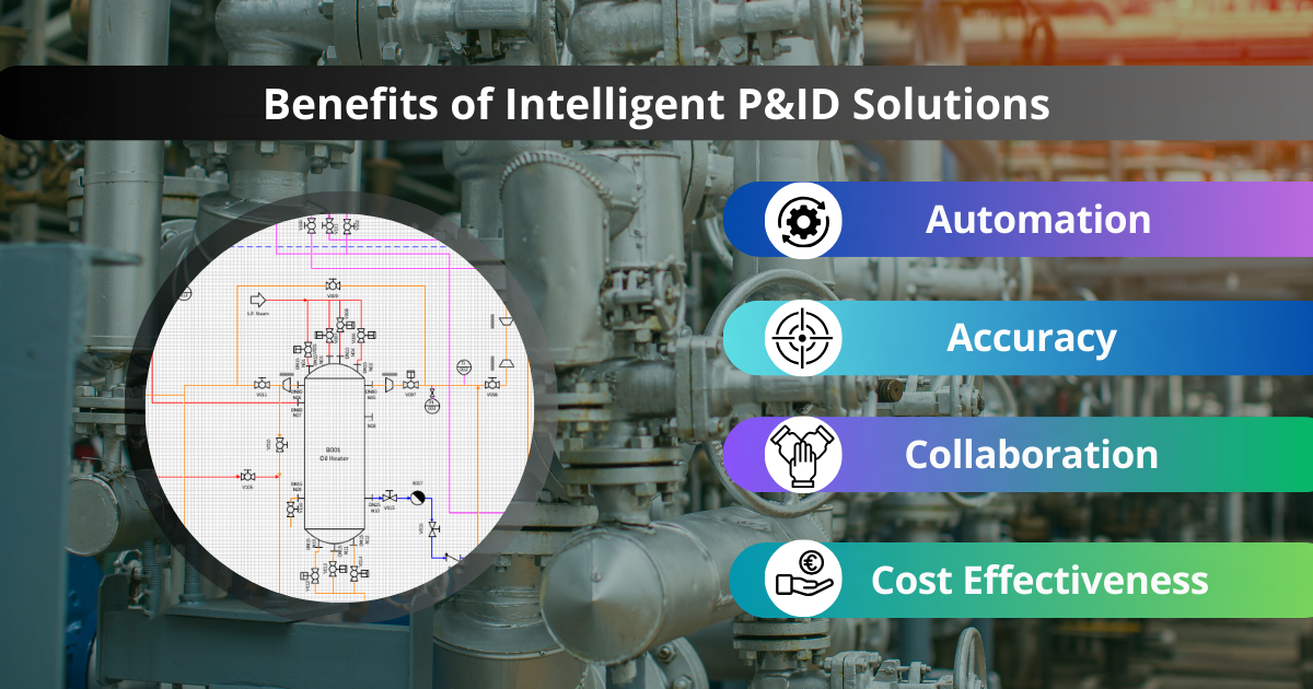 introduction-to-intelligent-pid-tools.png
