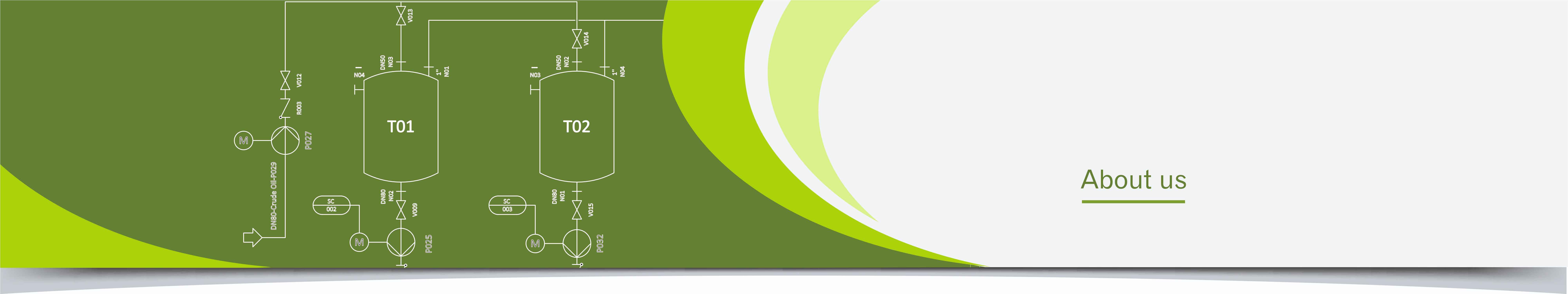 Intelligent solution for Process Industry